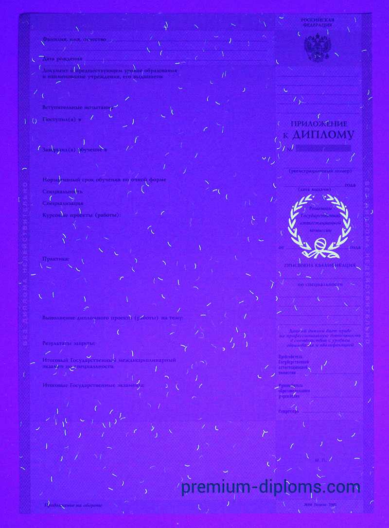 Диплом техникума - колледжа 2004-2006 год фото